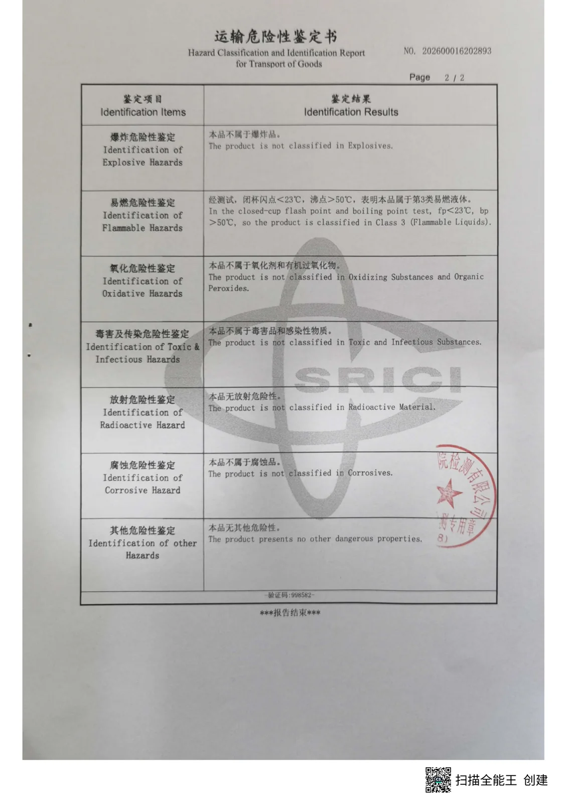 Perfume Transport Classification Report - Page 3